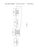 METHOD AND SYSTEM FOR DYNAMICALLY TUNING AND CALIBRATING AN ANTENNA USING     ANTENNA HOPPING diagram and image