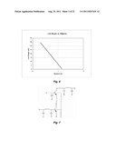 MULTI-GIGABIT MILLIMETER WAVE RECEIVER SYSTEM AND DEMODULATOR SYSTEM diagram and image