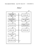 MOBILE COMMUNICATION TERMINAL AND RECORDING MEDIUM diagram and image