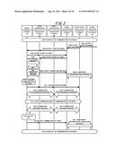 MOBILE COMMUNICATION TERMINAL AND RECORDING MEDIUM diagram and image