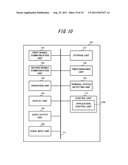 MOBILE COMMUNICATION TERMINAL AND RECORDING MEDIUM diagram and image