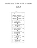 SYSTEM AND METHOD FOR AUTOMATICALLY SETTING ENVIRONMENT OF USER TERMINAL diagram and image