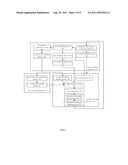 METHOD AND APPARATUS FOR MIMO-BASED MULTIPLE BASE STATION COLLABORATIVE     COMMUNICATION diagram and image