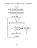 OPTICAL MACHINE-READABLE DATA REPRESENTATION IMAGE diagram and image