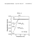 IRON-BASED SUPERCONDUCTING SUBSTANCE diagram and image