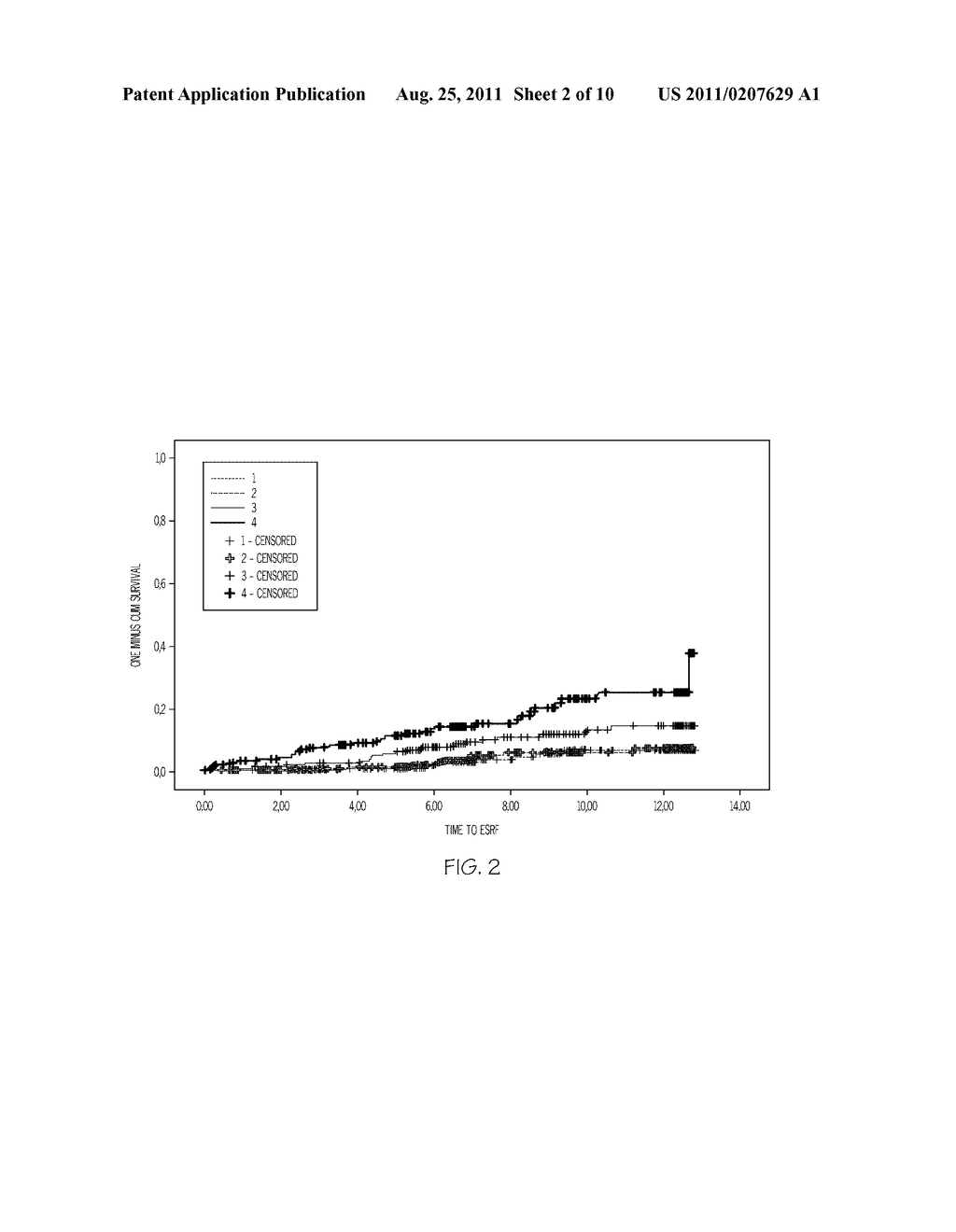 PREDICTING CARDIOVASCULAR EVENTS AND RENAL FAILURE IN TYPE 1 DIABETICS - diagram, schematic, and image 03