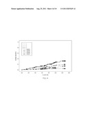 PREDICTING CARDIOVASCULAR EVENTS AND RENAL FAILURE IN TYPE 1 DIABETICS diagram and image