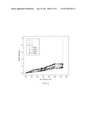 PREDICTING CARDIOVASCULAR EVENTS AND RENAL FAILURE IN TYPE 1 DIABETICS diagram and image