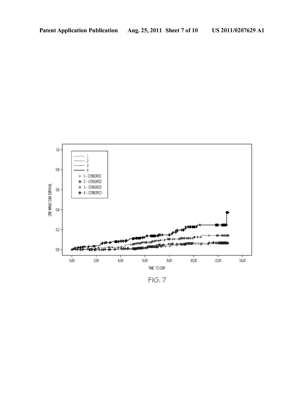 PREDICTING CARDIOVASCULAR EVENTS AND RENAL FAILURE IN TYPE 1 DIABETICS - diagram, schematic, and image 08