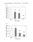 CYCLIC DEPSIPEPTIDE COMPOUND AND USE THEREOF diagram and image