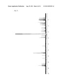 CYCLIC DEPSIPEPTIDE COMPOUND AND USE THEREOF diagram and image