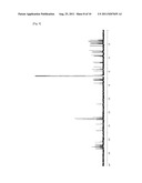 CYCLIC DEPSIPEPTIDE COMPOUND AND USE THEREOF diagram and image