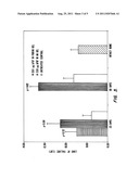 METHOD OF PROMOTING BONE GROWTH WITH HYALURONIC ACID AND GROWTH FACTORS diagram and image