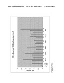 CD44 POLYPEPTIDES, POLYNUCLEOTIDES ENCODING SAME, ANTIBODIES DIRECTED     THEREAGAINST AND METHOD OF USING SAME FOR DIAGNOSING AND TREATING     INFLAMMATORY DISEASES diagram and image