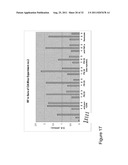 CD44 POLYPEPTIDES, POLYNUCLEOTIDES ENCODING SAME, ANTIBODIES DIRECTED     THEREAGAINST AND METHOD OF USING SAME FOR DIAGNOSING AND TREATING     INFLAMMATORY DISEASES diagram and image