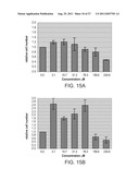 OXIDIZED LIPID COMPOUNDS AND USES THEREOF diagram and image