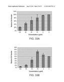 OXIDIZED LIPID COMPOUNDS AND USES THEREOF diagram and image