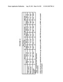 Androgen Treatment in Females diagram and image