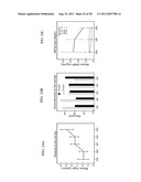 Androgen Treatment in Females diagram and image