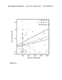 Androgen Treatment in Females diagram and image