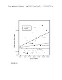 Androgen Treatment in Females diagram and image