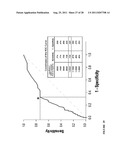 Androgen Treatment in Females diagram and image