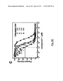 Inhibitors of Human Cathepsin L, Cathepsin B, and Cathepsin S diagram and image