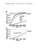 Inhibitors of Human Cathepsin L, Cathepsin B, and Cathepsin S diagram and image