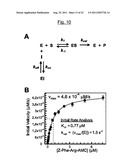 Inhibitors of Human Cathepsin L, Cathepsin B, and Cathepsin S diagram and image