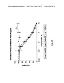 Inhibitors of Human Cathepsin L, Cathepsin B, and Cathepsin S diagram and image