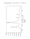 POLYMORPHS AND AMORPHOUS FORMS OF     5-AMINO-1-[2,6-DICHLORO-4-(TRIFLUOROMETHYL)PHENYL]-4-[(TRIFLUOROMETHYL)SU-    LFINYL]-1H-PYRAZOLE-3-CARBONITRILE diagram and image