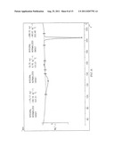 POLYMORPHS AND AMORPHOUS FORMS OF     5-AMINO-1-[2,6-DICHLORO-4-(TRIFLUOROMETHYL)PHENYL]-4-[(TRIFLUOROMETHYL)SU-    LFINYL]-1H-PYRAZOLE-3-CARBONITRILE diagram and image