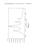 POLYMORPHS AND AMORPHOUS FORMS OF     5-AMINO-1-[2,6-DICHLORO-4-(TRIFLUOROMETHYL)PHENYL]-4-[(TRIFLUOROMETHYL)SU-    LFINYL]-1H-PYRAZOLE-3-CARBONITRILE diagram and image