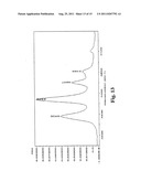 POLYMORPHS AND AMORPHOUS FORMS OF     5-AMINO-1-[2,6-DICHLORO-4-(TRIFLUOROMETHYL)PHENYL]-4-[(TRIFLUOROMETHYL)SU-    LFINYL]-1H-PYRAZOLE-3-CARBONITRILE diagram and image