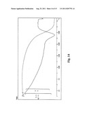 POLYMORPHS AND AMORPHOUS FORMS OF     5-AMINO-1-[2,6-DICHLORO-4-(TRIFLUOROMETHYL)PHENYL]-4-[(TRIFLUOROMETHYL)SU-    LFINYL]-1H-PYRAZOLE-3-CARBONITRILE diagram and image