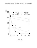 LONG-CHAIN CARBOXYCHROMANOLS AND ANALOGS FOR USE AS ANTI-INFLAMMATORY     AGENTS diagram and image