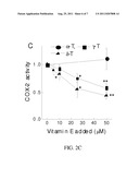 LONG-CHAIN CARBOXYCHROMANOLS AND ANALOGS FOR USE AS ANTI-INFLAMMATORY     AGENTS diagram and image