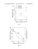 LONG-CHAIN CARBOXYCHROMANOLS AND ANALOGS FOR USE AS ANTI-INFLAMMATORY     AGENTS diagram and image