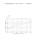 POLYOLEFIN RESIN COMPOSITION AND USES THEREOF diagram and image