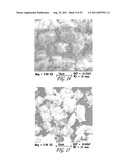 ISOMERIZATION OF SUGARS diagram and image