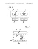 System and method of aquiring blood-vessel data diagram and image