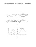 Curcumin Derivatives for Amyloid-Beta Plaque Imaging diagram and image