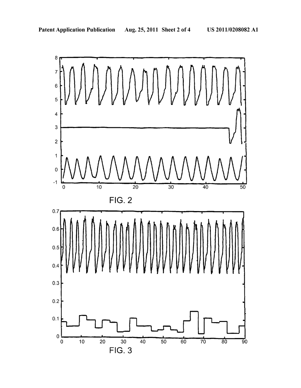 Method and apparatus for detecting the respiratory activity of a person - diagram, schematic, and image 03