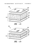 Fluid Management System diagram and image