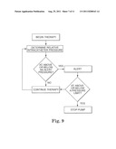 Pressure Sensing in Implantable Medical Devices diagram and image