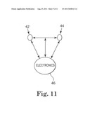 Pressure Sensing in Implantable Medical Devices diagram and image