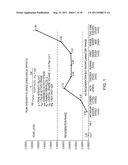 DEVICE AND METHOD FOR REGENERATIVE THERAPY BY HIGH INTENSITY LASER THERAPY diagram and image