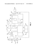 DEVICE AND METHOD FOR CONTROLLING A FLUID ACTUATOR diagram and image