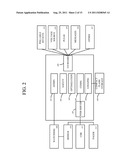 OPTIMIZED ENERGY MANAGEMENT SYSTEM diagram and image