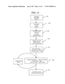 OPTIMIZED ENERGY MANAGEMENT SYSTEM diagram and image